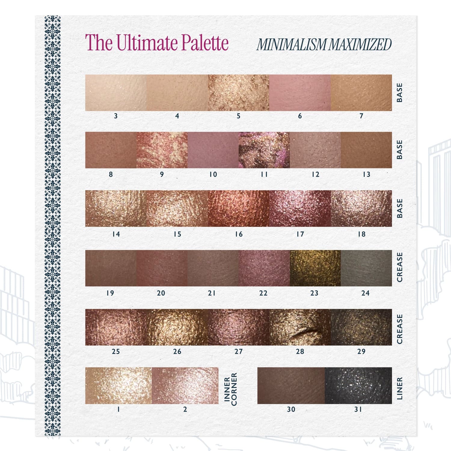 The Ultimate Palette 31 Baked Eyeshadows: Minimalism Maximized - Image 2