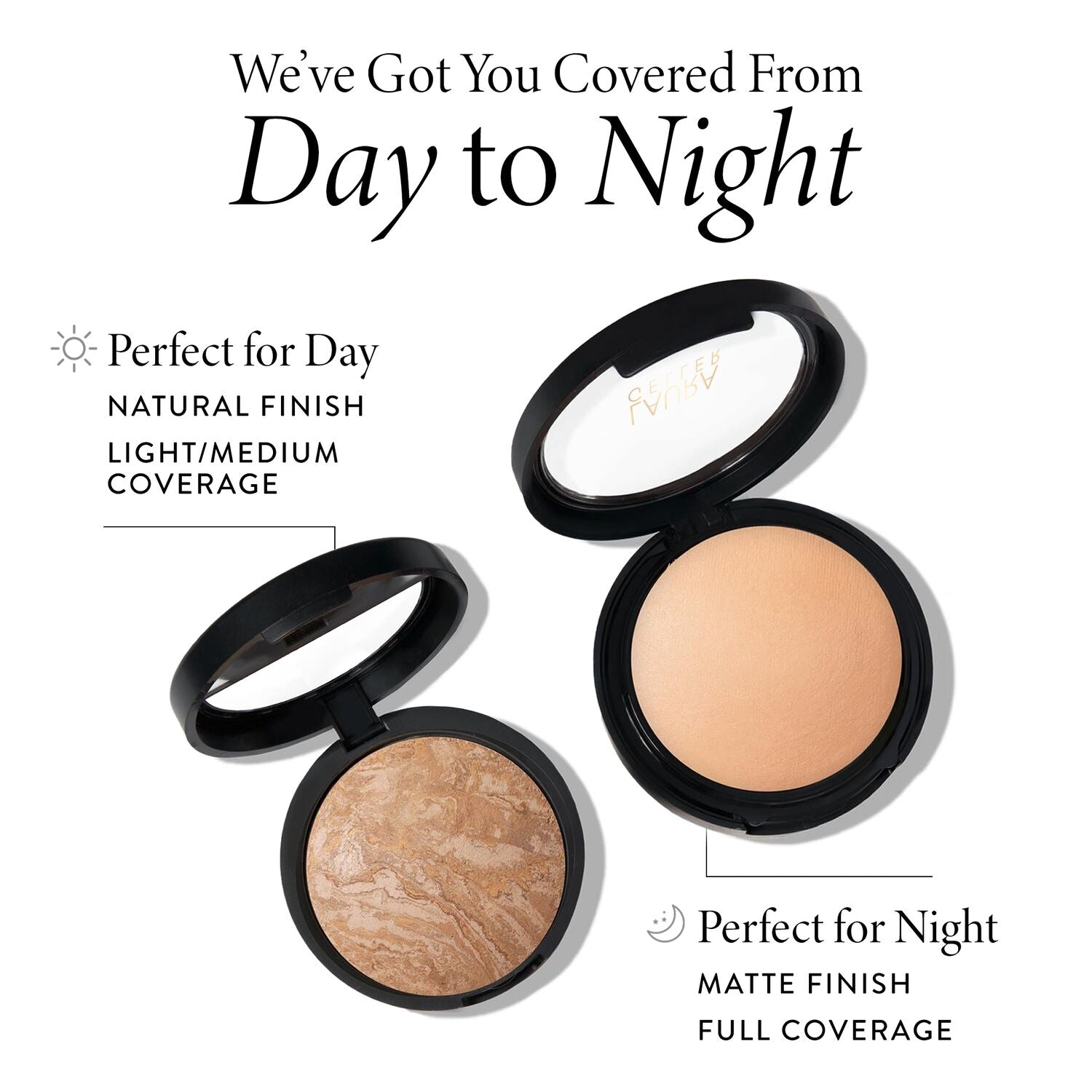 Light and Full Coverage Kit (2 PC) - Image 2