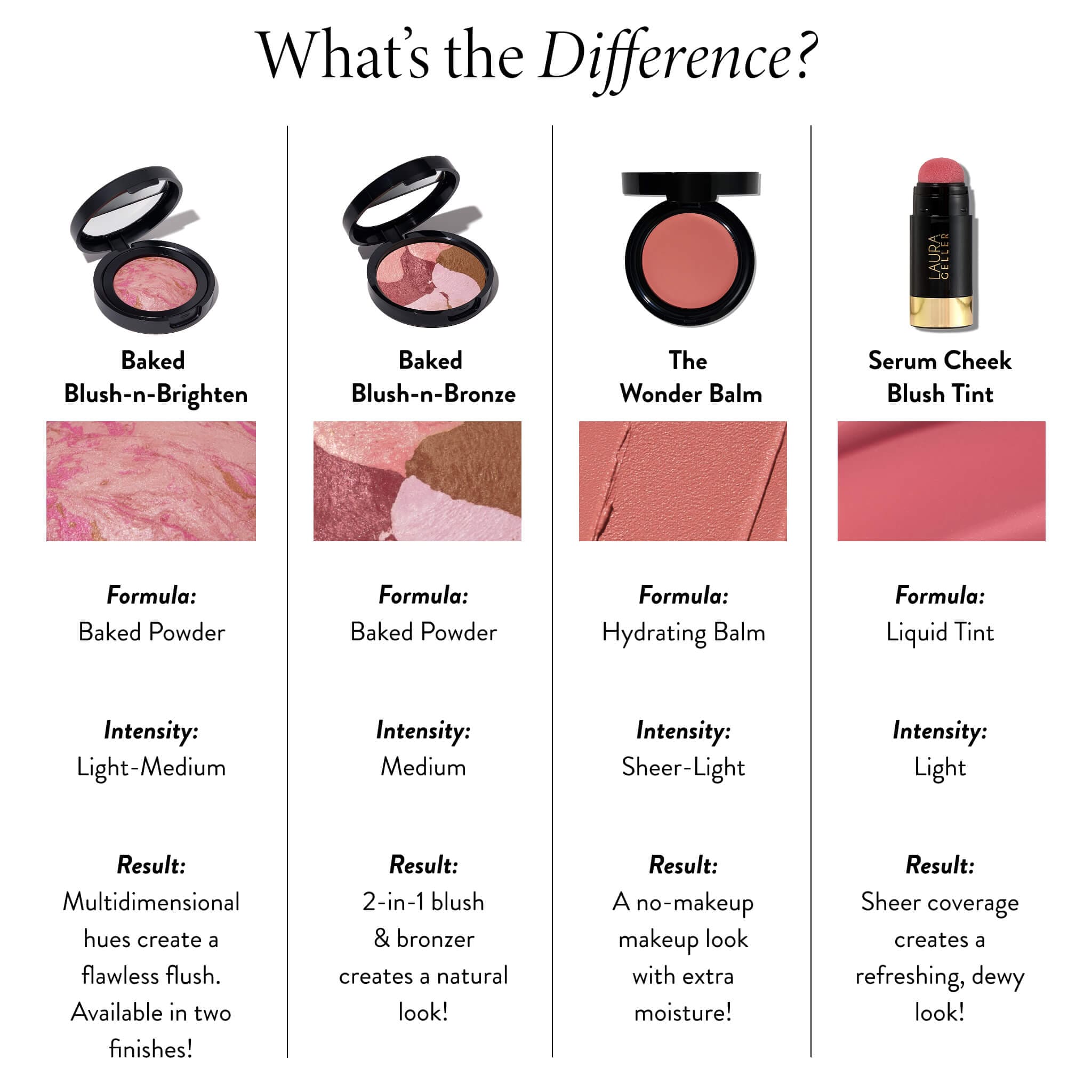 The Wonder Balm - Image 12